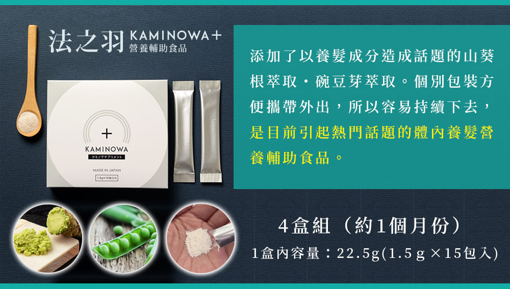 法之羽KAMINOWA 添加了以養髮成分造成話題的山葵根萃取・碗豆芽萃取。個別包裝方便攜帶外出,所以容易持續下去,是目前引起熱門話題的體內養髮營養輔助食品。